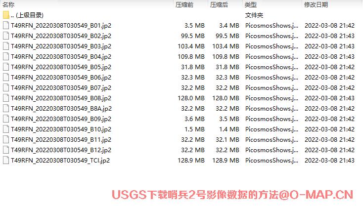 USGS下载哨兵2号影像数据的方法